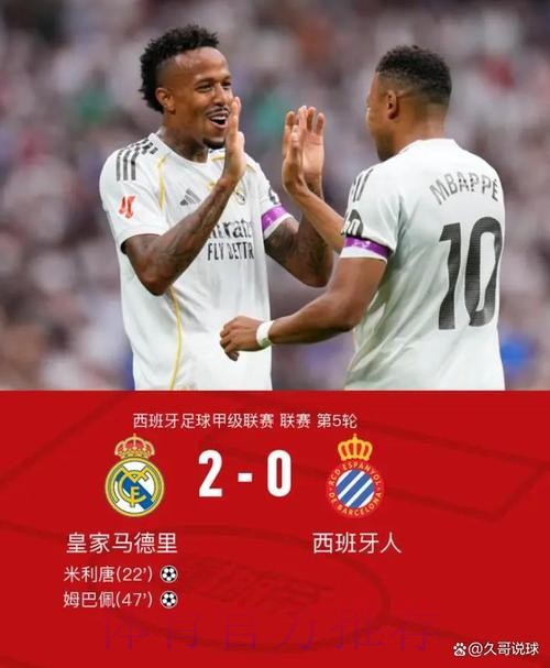 西甲-皇马2-0西班牙人 米利唐姆巴佩连轰世界波