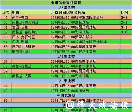 世界杯直播的荣耀时刻,回顾历史经典赛程 世界杯直播的荣耀时刻,回顾历史经典赛程