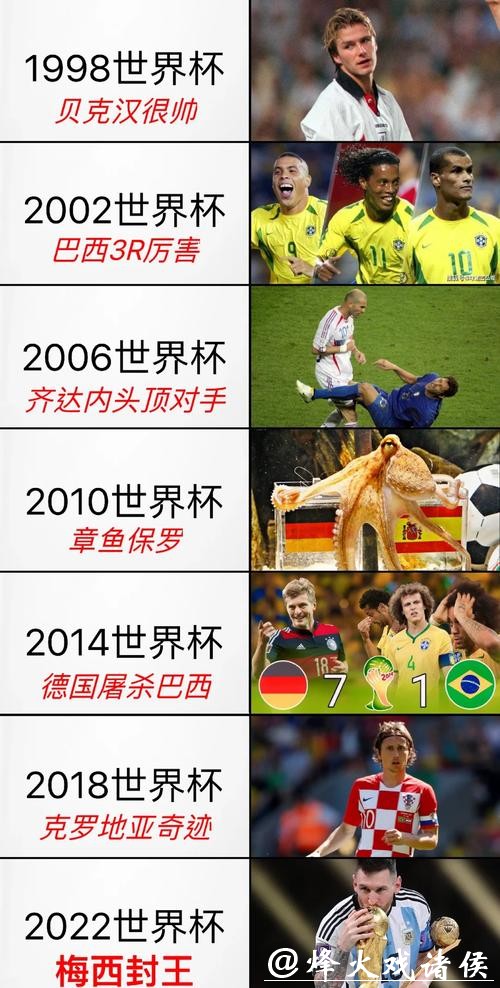 世界杯外围热点比赛值得关注点