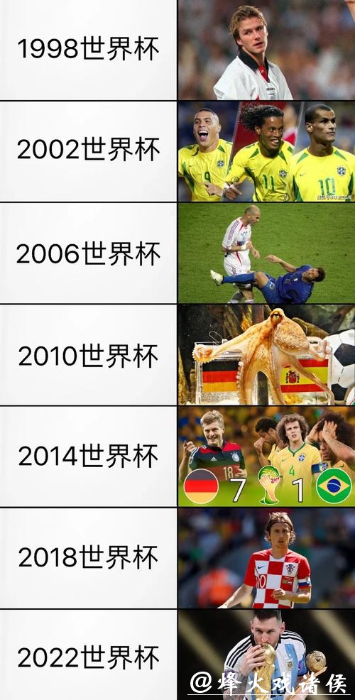 世界杯外围热点比赛值得关注点